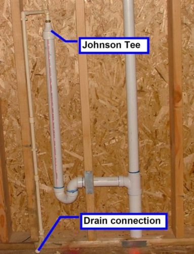 Rough-in plumbing for a Johnson Tee air gap device