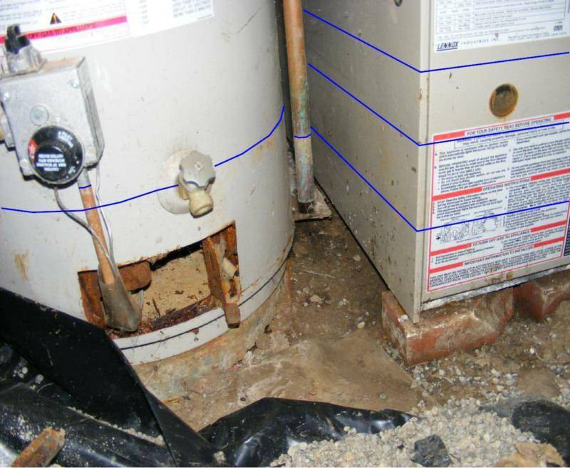 flooded water heater and furnace
