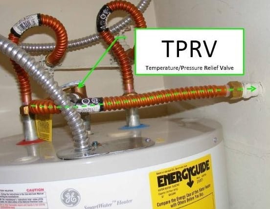 Flexible connectors are not allowed on the TPRV drain